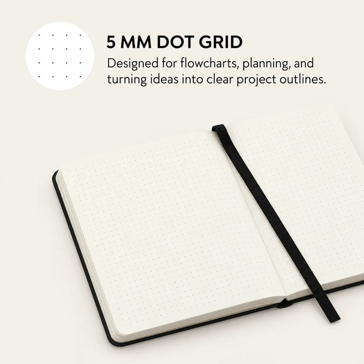 Toffee - Notebook COOLAND